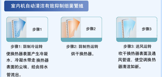 葫芦娃视频官网特性