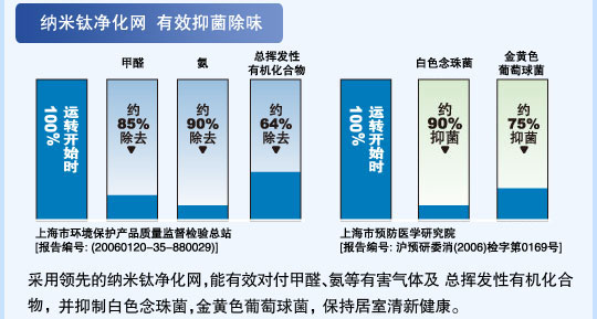 葫芦娃视频官网特性