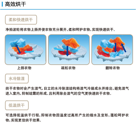 葫芦娃视频官网特性