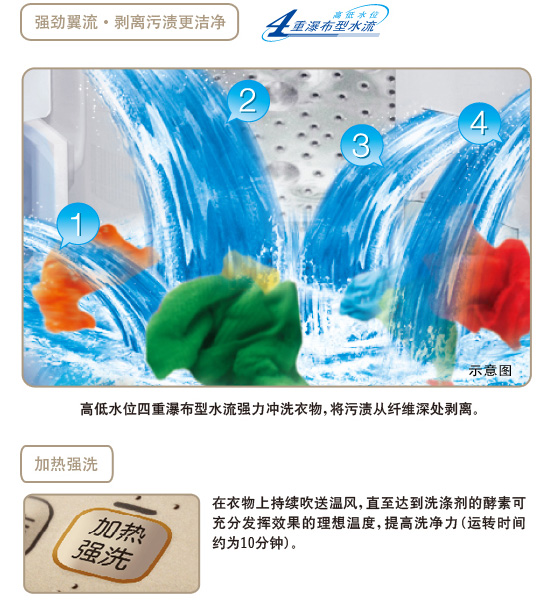 葫芦娃视频官网特性