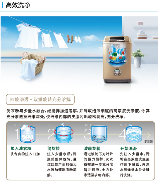 葫芦娃视频官网特性