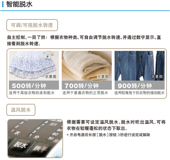 葫芦娃视频官网特性