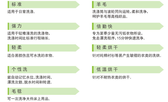 葫芦娃视频官网特性