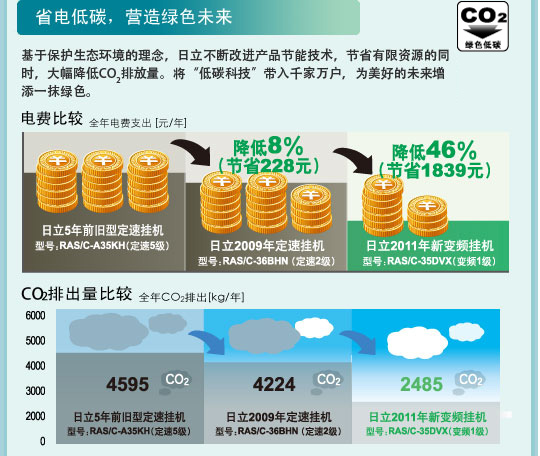 葫芦娃视频官网特性