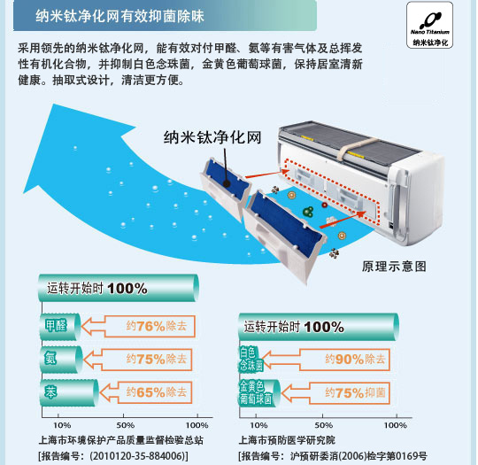 葫芦娃视频官网特性