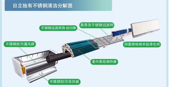 葫芦娃视频官网特性