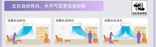 葫芦娃视频官网特性