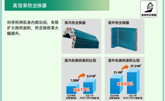 葫芦娃视频官网特性
