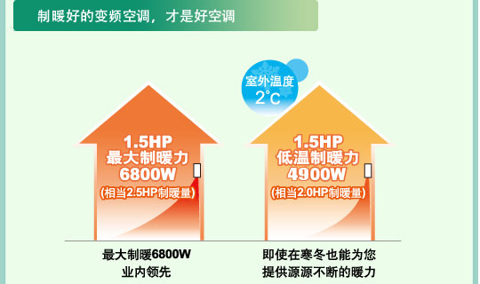 葫芦娃视频官网特性