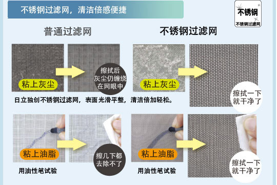 葫芦娃视频官网特性