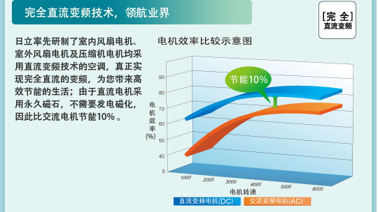 葫芦娃视频官网特性