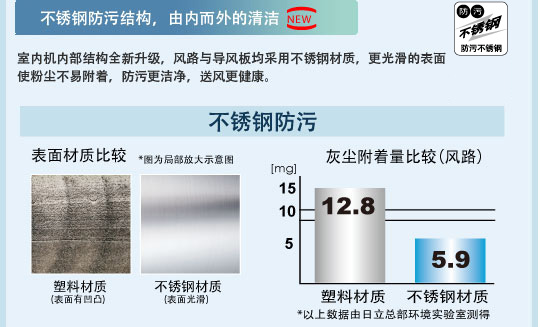 葫芦娃视频官网特性