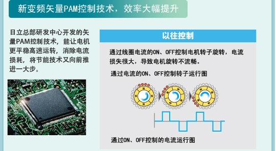 葫芦娃视频官网特性