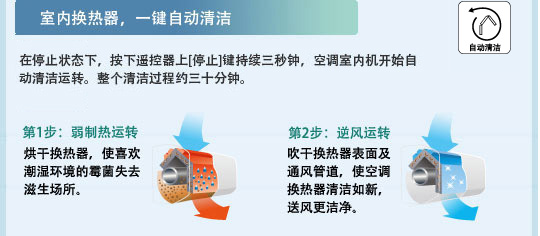 葫芦娃视频官网特性