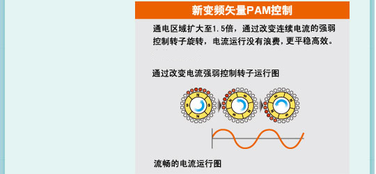 葫芦娃视频官网特性