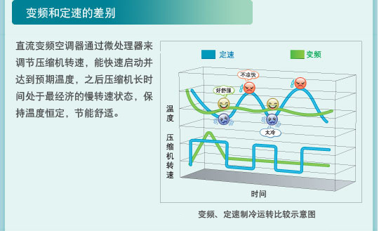 葫芦娃视频官网特性