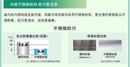 葫芦娃视频官网特性