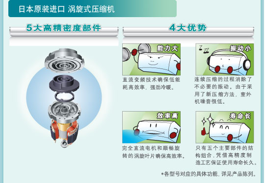 葫芦娃视频官网特性