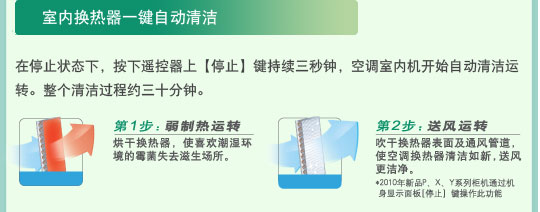 葫芦娃视频官网特性