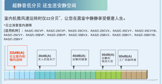 葫芦娃视频官网特性