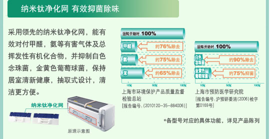 葫芦娃视频官网特性
