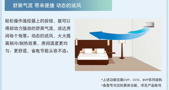 葫芦娃视频官网特性