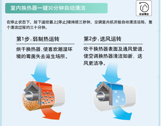 葫芦娃视频官网特性
