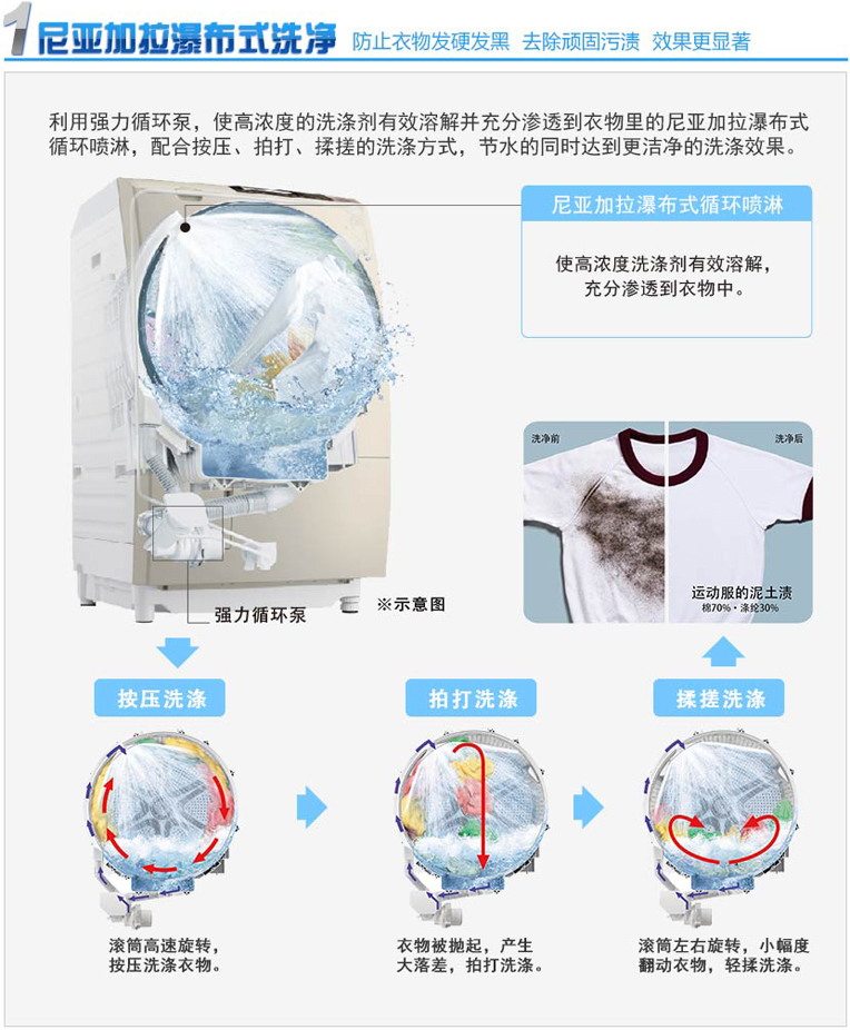葫芦娃视频官网特性