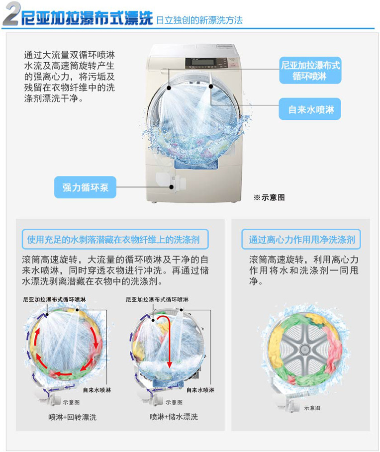 葫芦娃视频官网特性