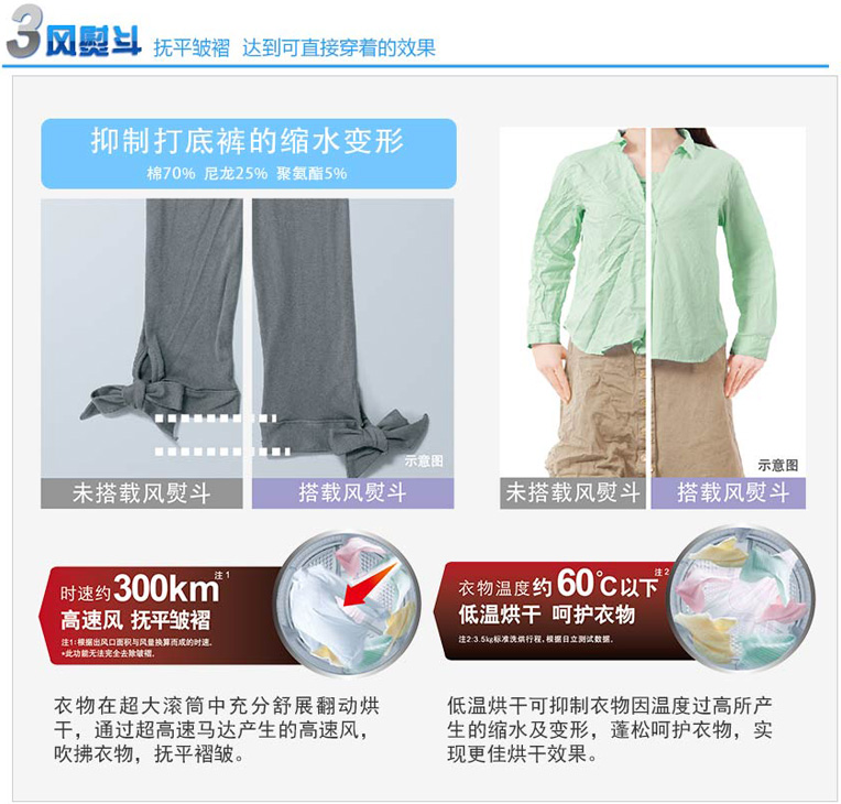 葫芦娃视频官网特性